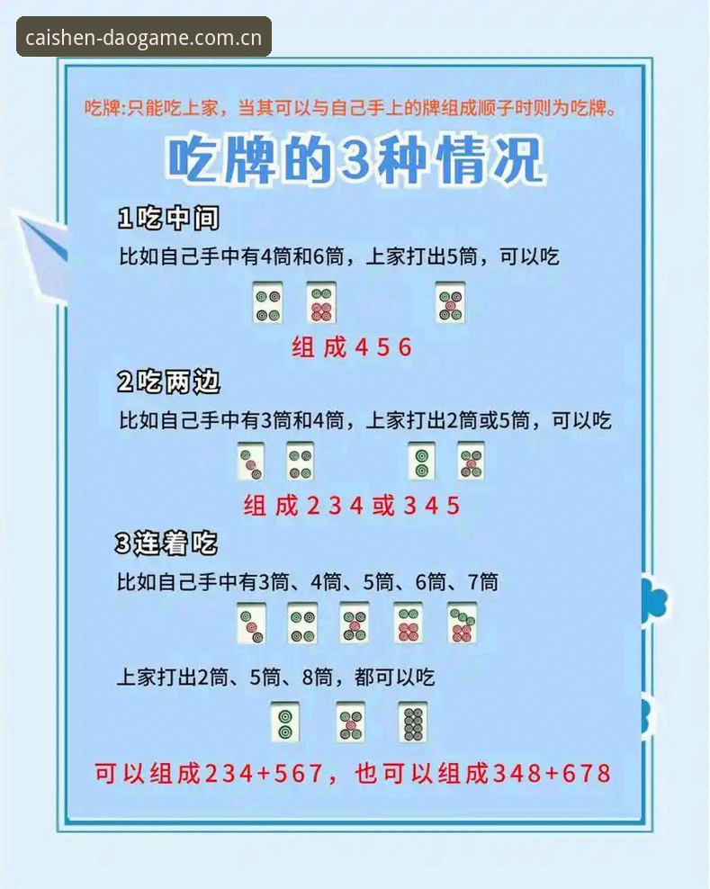 5个提升胜率的财神到游戏规则核心要点