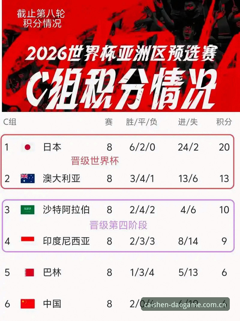 3大因素导致世界杯“冷场”——从财神到娱乐看2026世界杯观赛困境